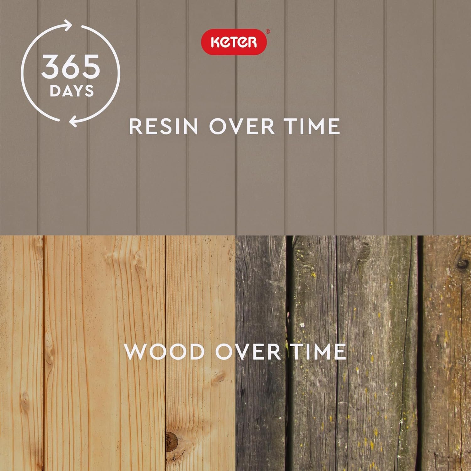 Keter City Outdoor Storage Box